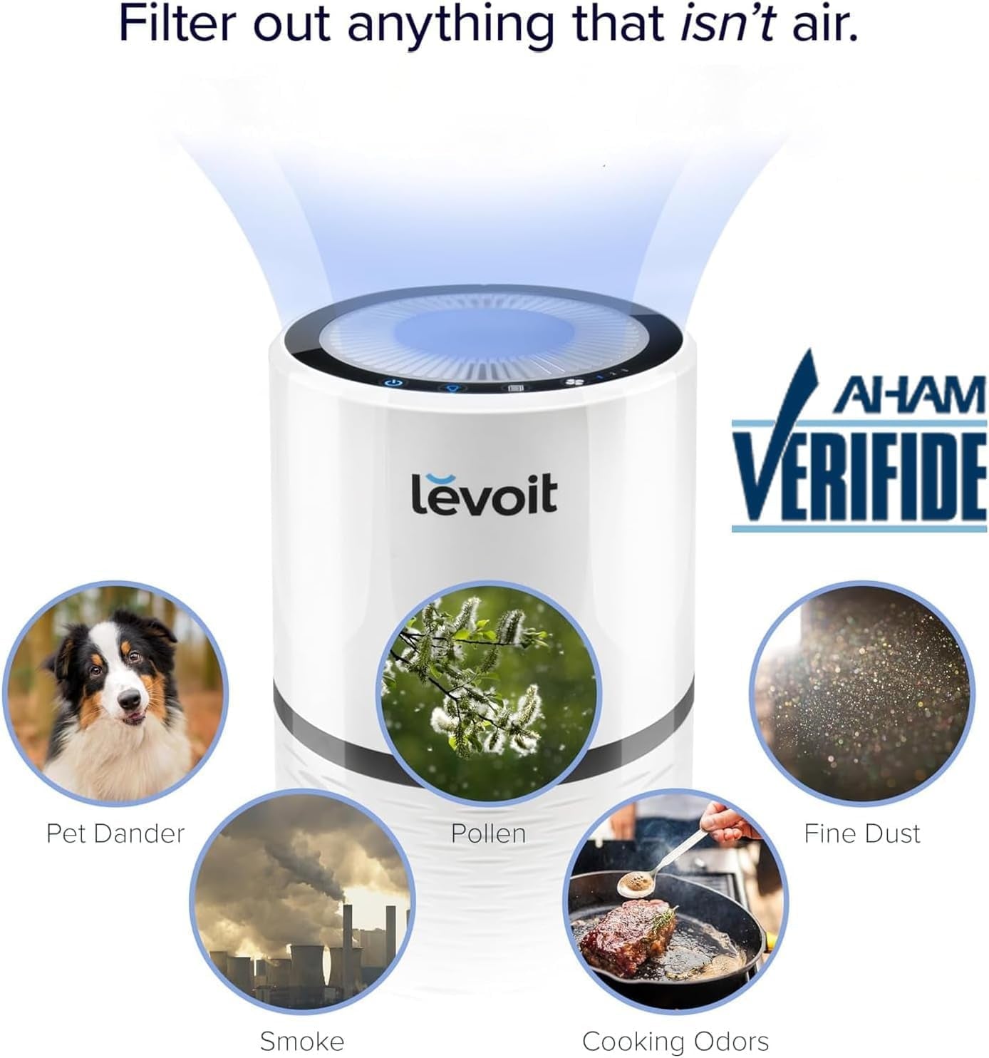 AHAM VERIFIDE Air Purifiers for Home, High-Efficiency Filter for Smoke, Dust, Pollen, and Odors
