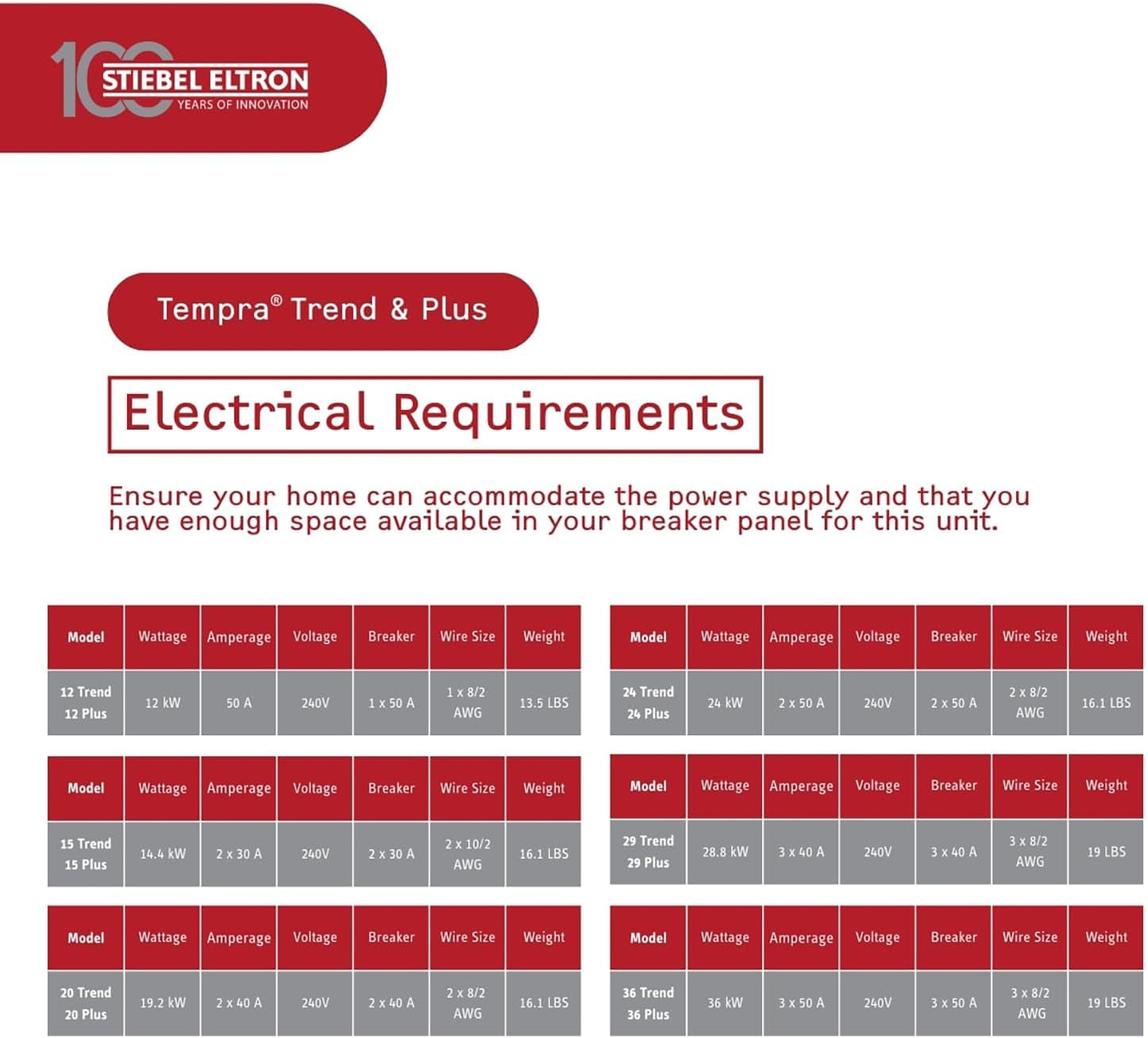 Tankless Water Heater