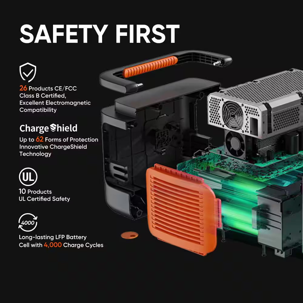 2000W Output/4000W Peak Solar Generator