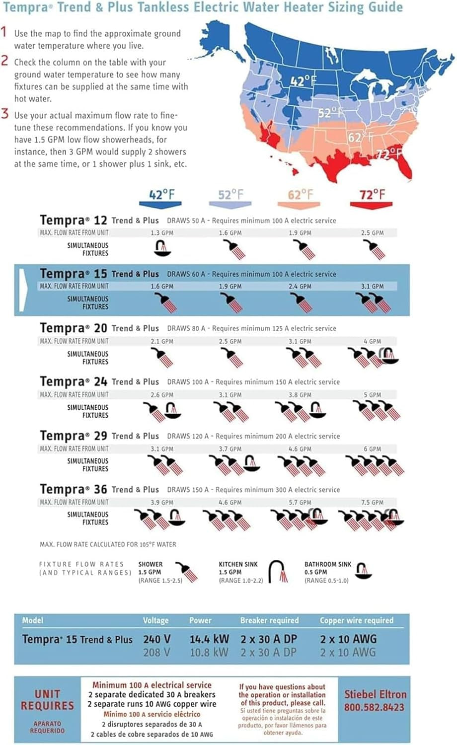 Tankless Water Heater