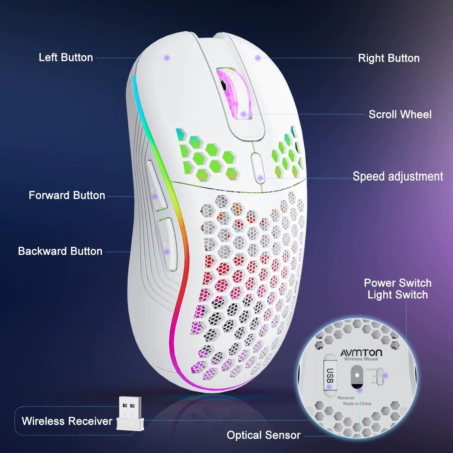 2.4G Wireless Mouse with RGB Backlit - 6-Button, 3-Speed DPI, Type C Rechargeable